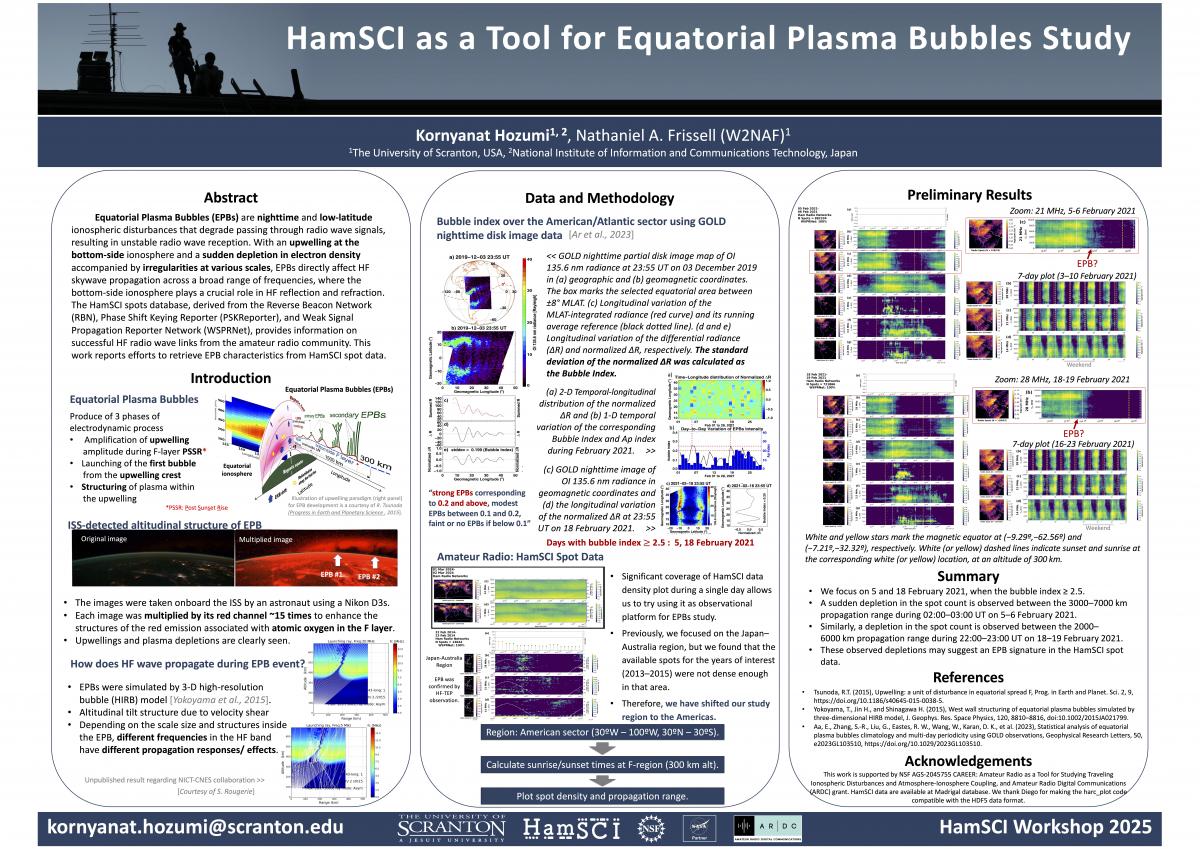 Hozumi, Kukkai - HamSCI2025_Poster_Kukkai_v2a.jpg